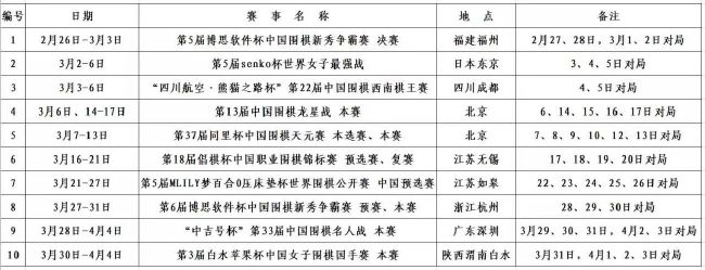 报道称，尤文图斯有意在明夏以4000万欧元左右的价格报价博尼法斯，弗拉霍维奇可能离队，为博尼法斯的可能加盟腾出空间和筹集资金。